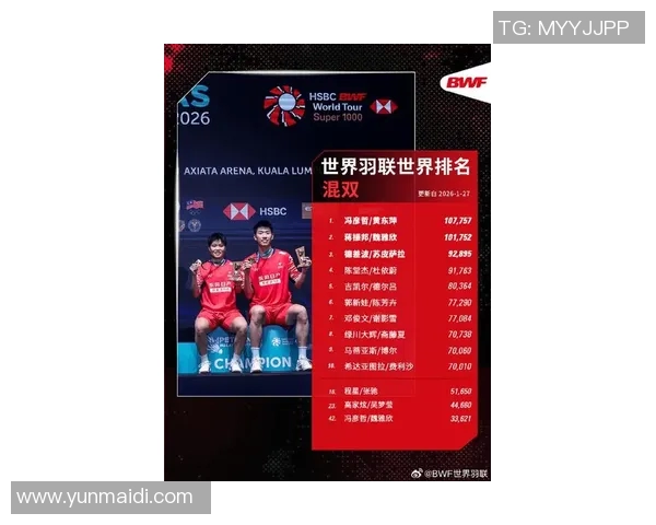 羽毛球意识排行榜揭晓上海羽毛球队荣获第二名展现强大实力与团队合作